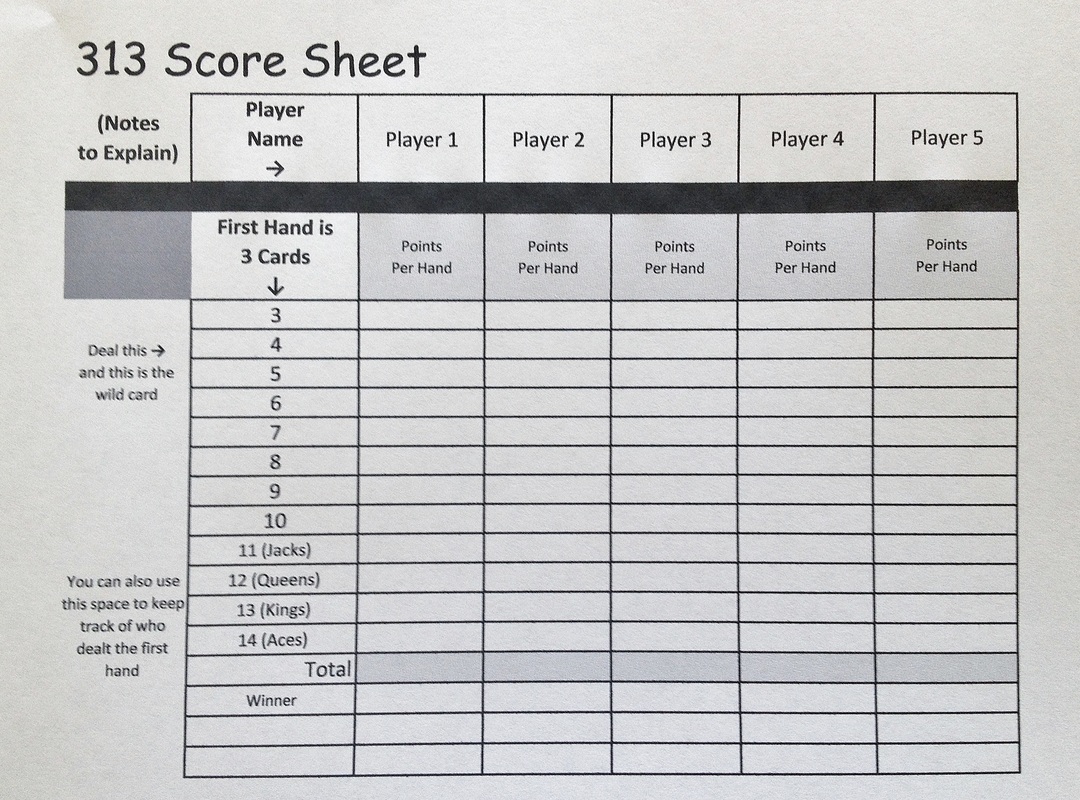 Scoresheets Play 313